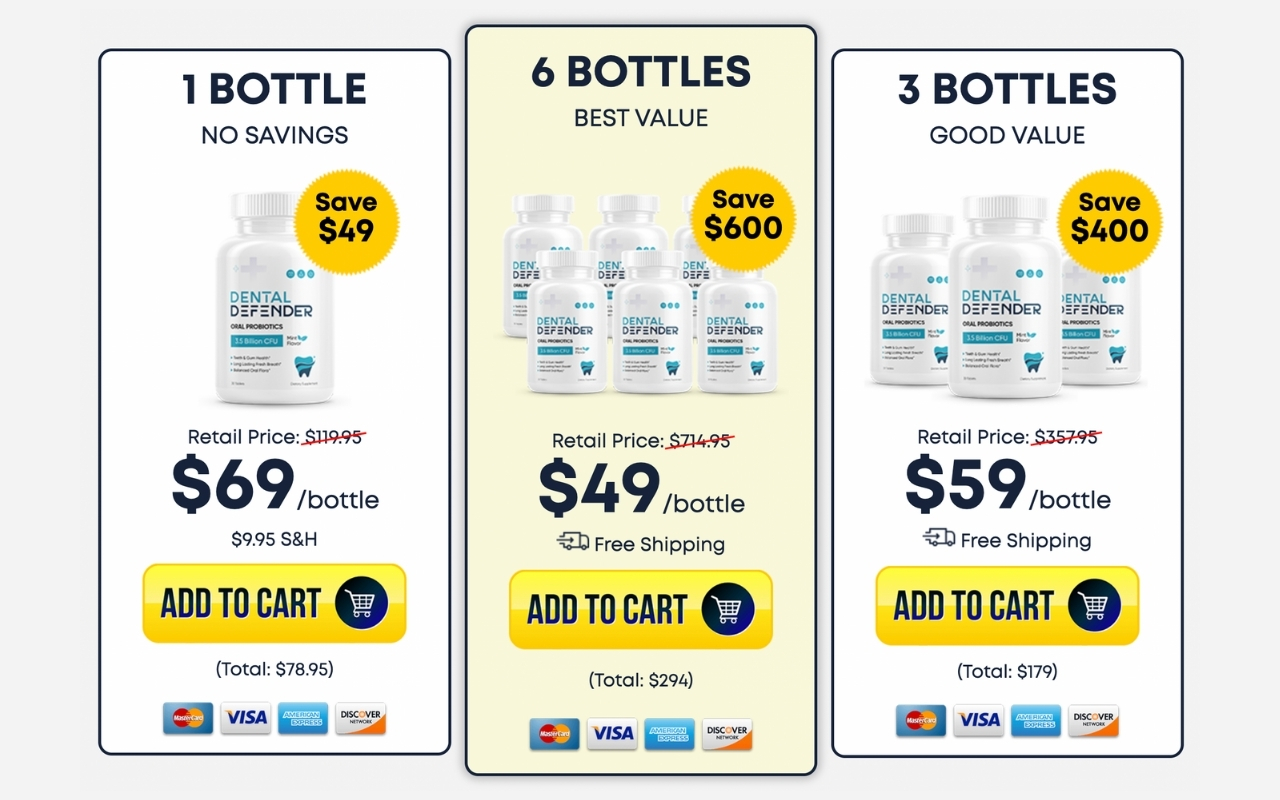 Dental-Defender-Pricing