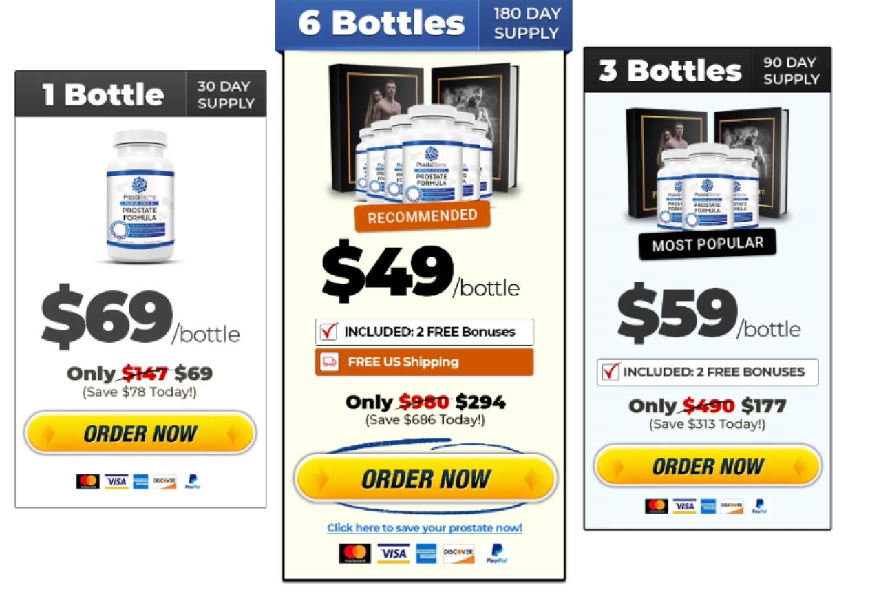 ProstaBiome Pricing NEW